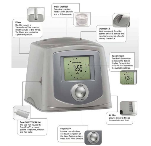 Features of the Fisher Paykel ICON Premo cpap machine